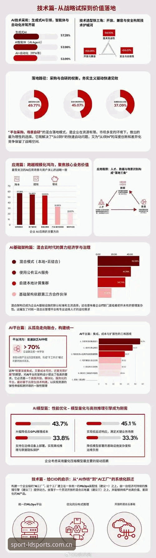 资深用户实测分享：乐动体育靠谱吗？三年使用心得与行业趋势分析